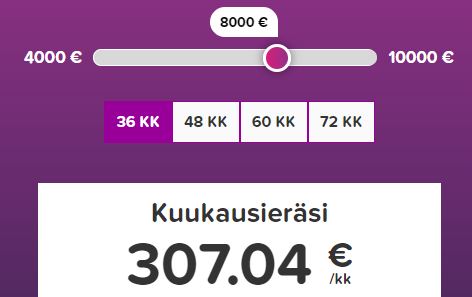 Risicum kokemuksia – Lue hyvät ja huonot puolet Risicumin lainoista